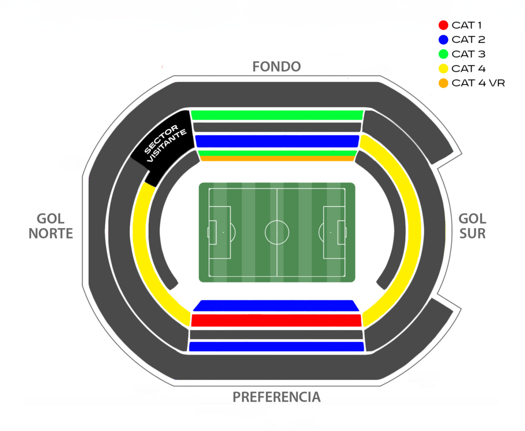 Entradas final nations league